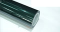 Gotland Green